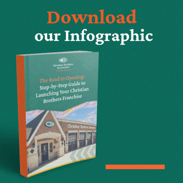 Downloadable Guide